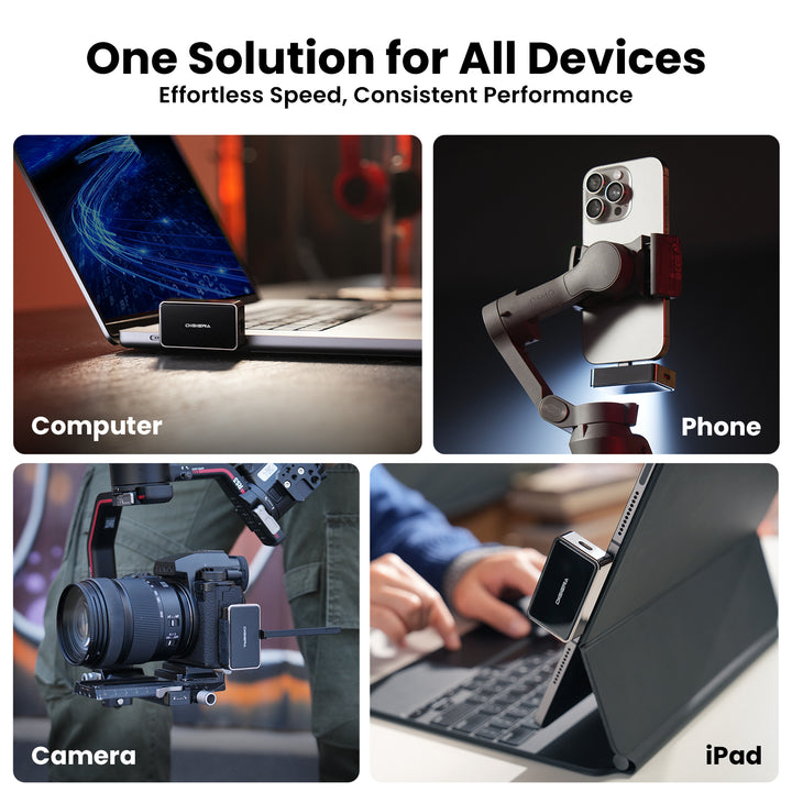A collage displays DigiEra 2-in-1 Portable SSD with USB-C Hub connected to a laptop, iPhone 15 Pro on a gimbal, camera, and iPad. Text: One Solution for All Devices—Effortless Speed, Consistent Performance.