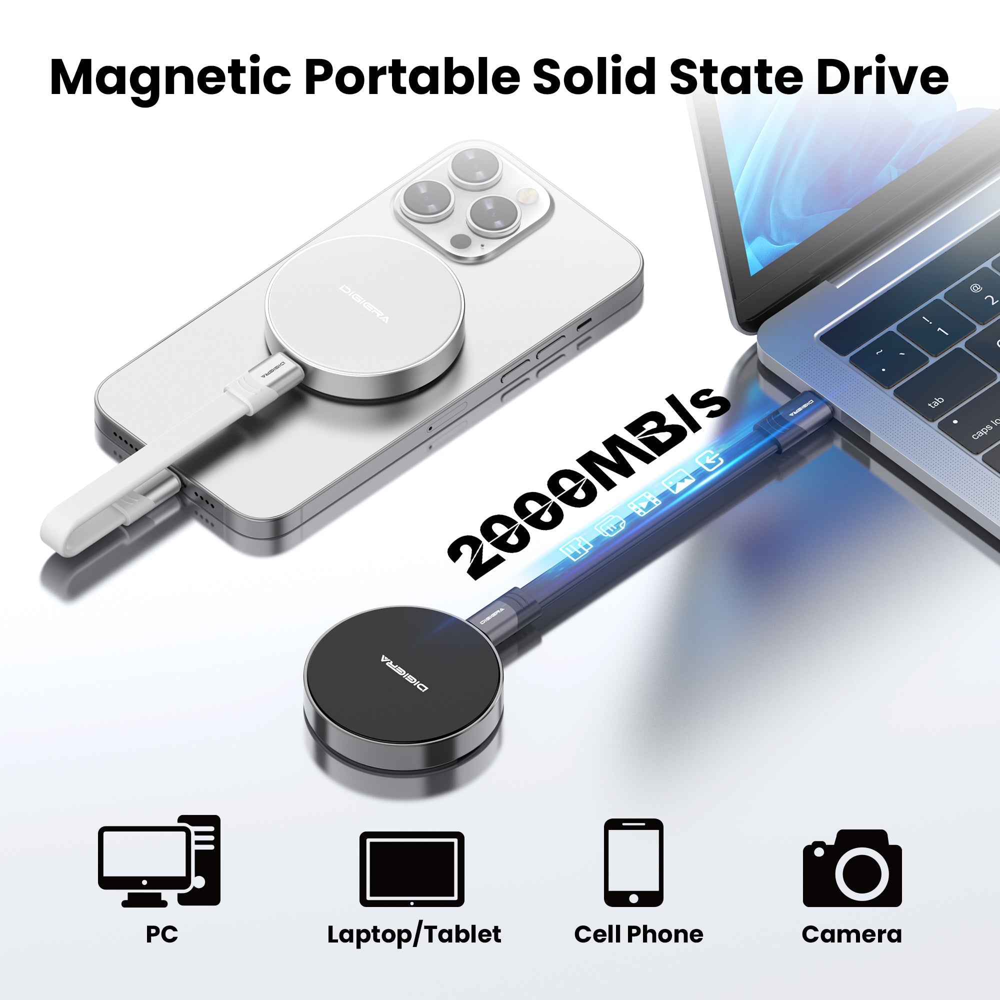 Magnetic portable solid state drive attached to smartphone and laptop via USB-C, showing 2000MB/s speed and device compatibility.