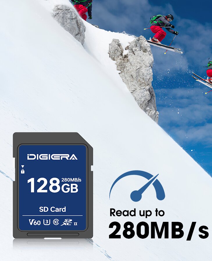 Best UHS-II SD Card for 4K Video Recording