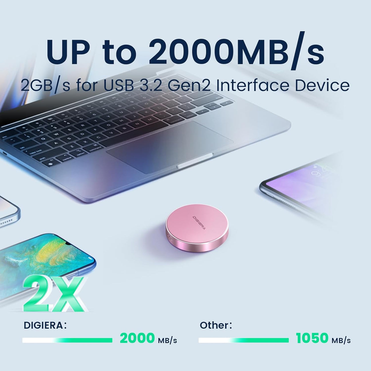 Gamer using a laptop with a Digiera Portable SSD 2TB connected, showcasing fast game load times and high-speed storage performance for laptop SSD gaming.
