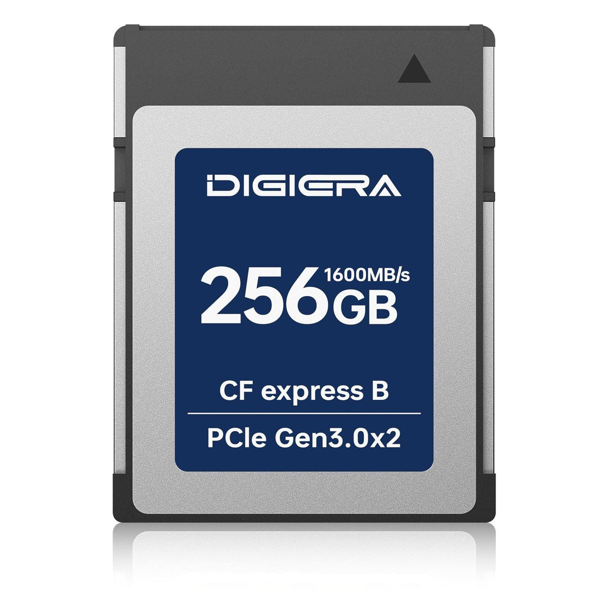 CFexpress Type B vs UHS-II SD: Which Card Does Your Camera Need?
