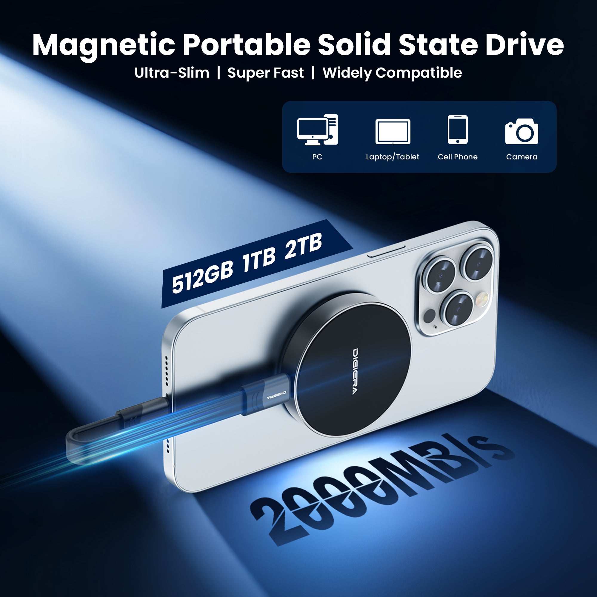 External solid state drive connected to laptop via USB-C, symbolizing high-speed portable SSD storage performance.