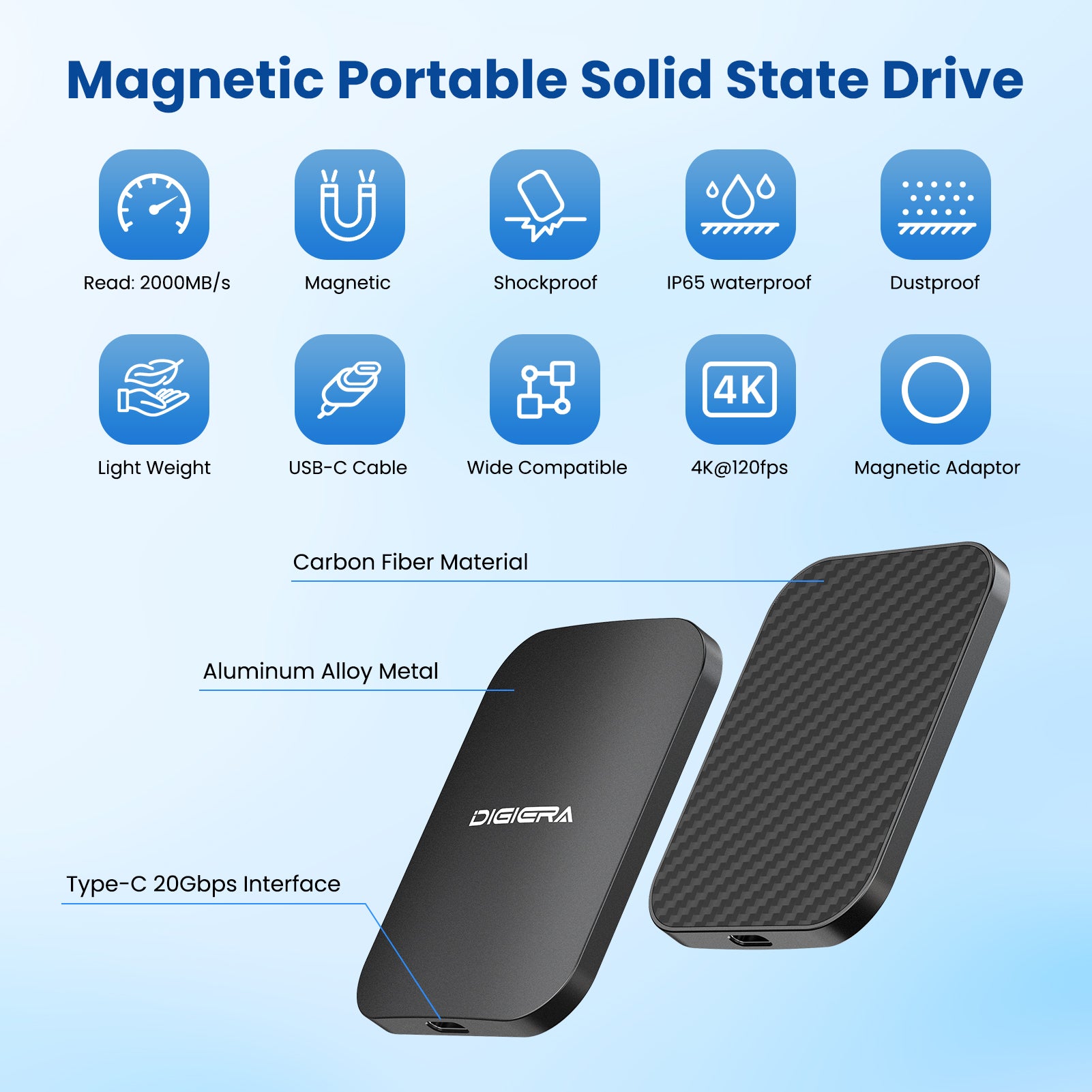 DIGIERA LPS2000M Endura SSD – MagSafe Portable SSD for iPhone External Storage Solution