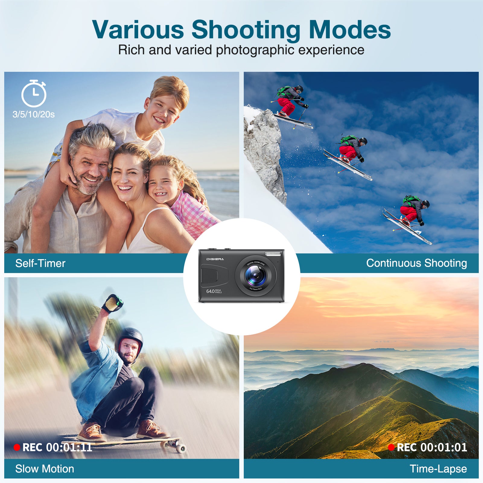 4K UHD Digital Camera | 64MP Autofocus, 18X Zoom, Filters, 64GB + 2 Batteries