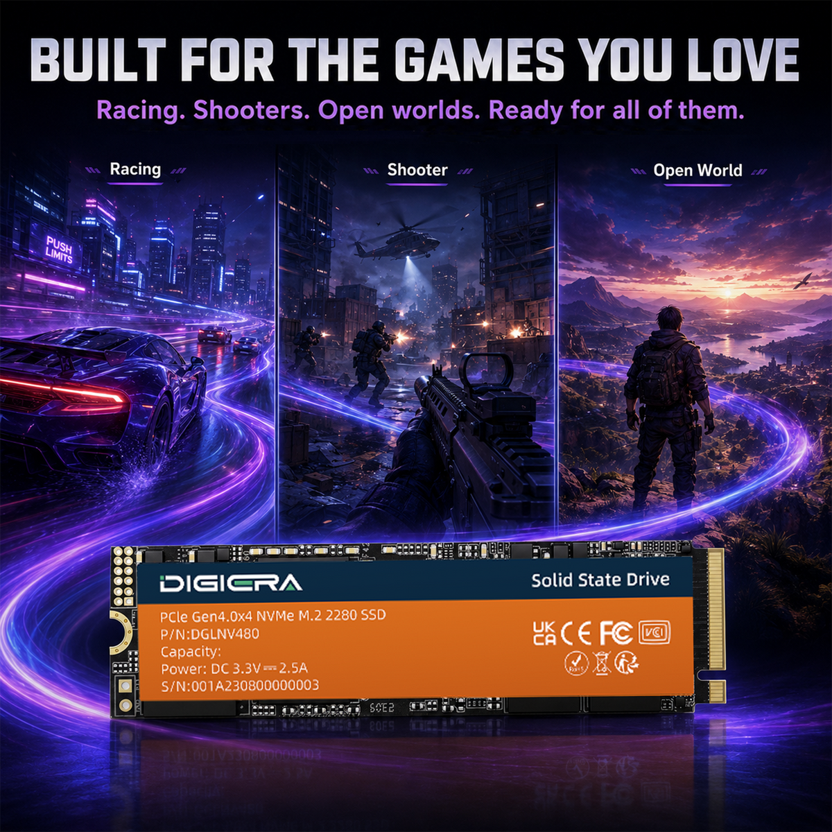 LNV480 NVMe SSD for Gaming – PCIe Gen 4.0x4 M.2 2280