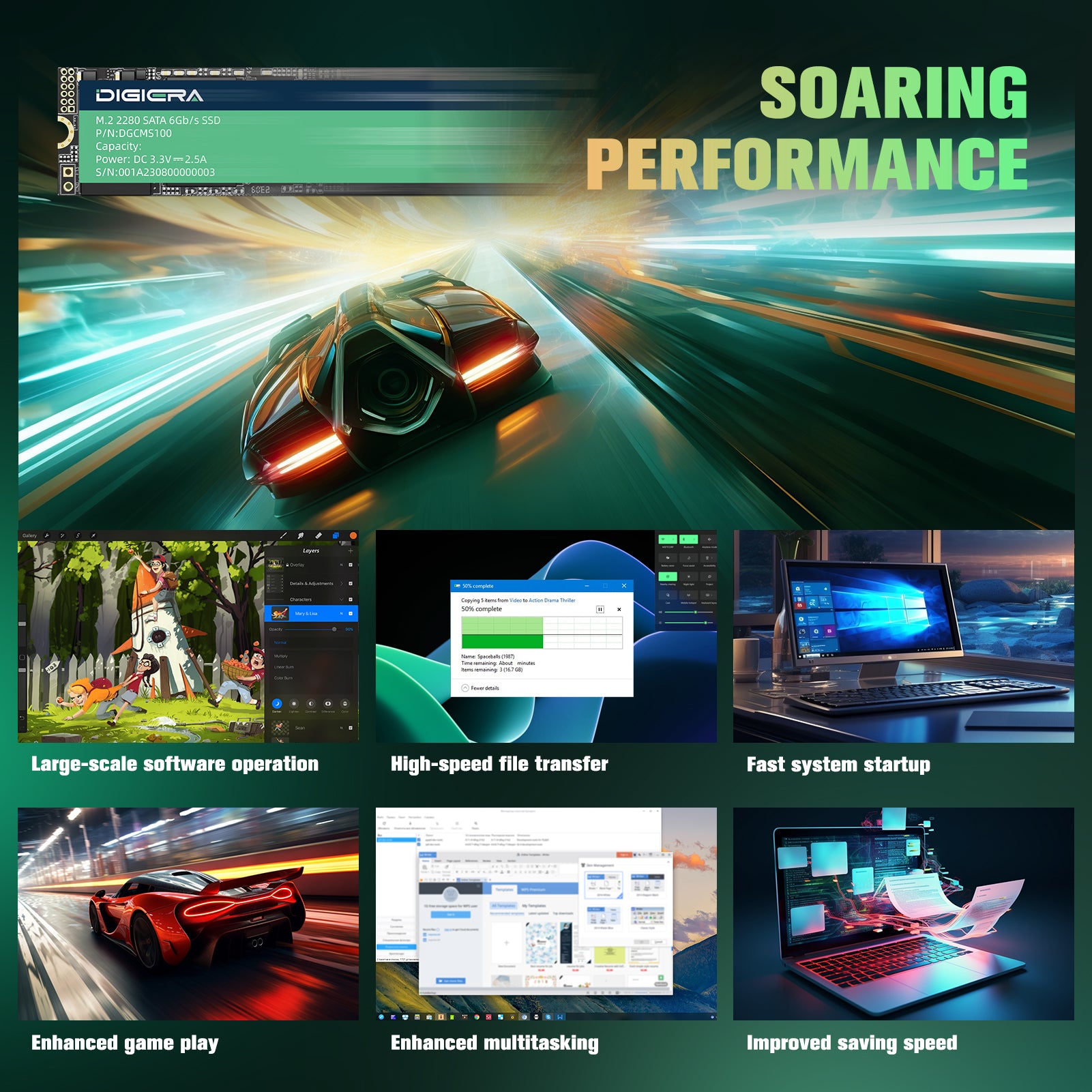 CMS100 M.2 2280 SATA III SSD Reliable Solid State Drive for Laptops & PCs