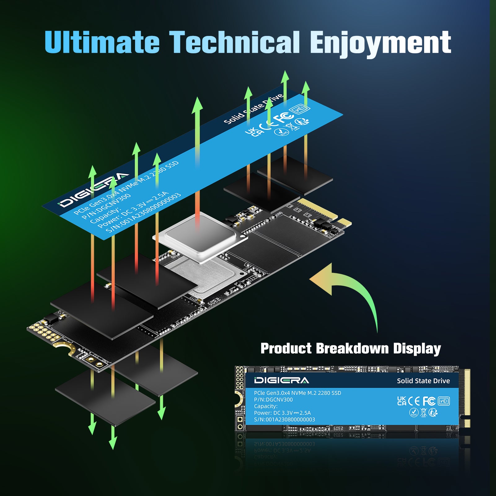 CNV300 NVMe SSD for Gaming – PCIe Gen 3.0×4 M.2 2280 Drive