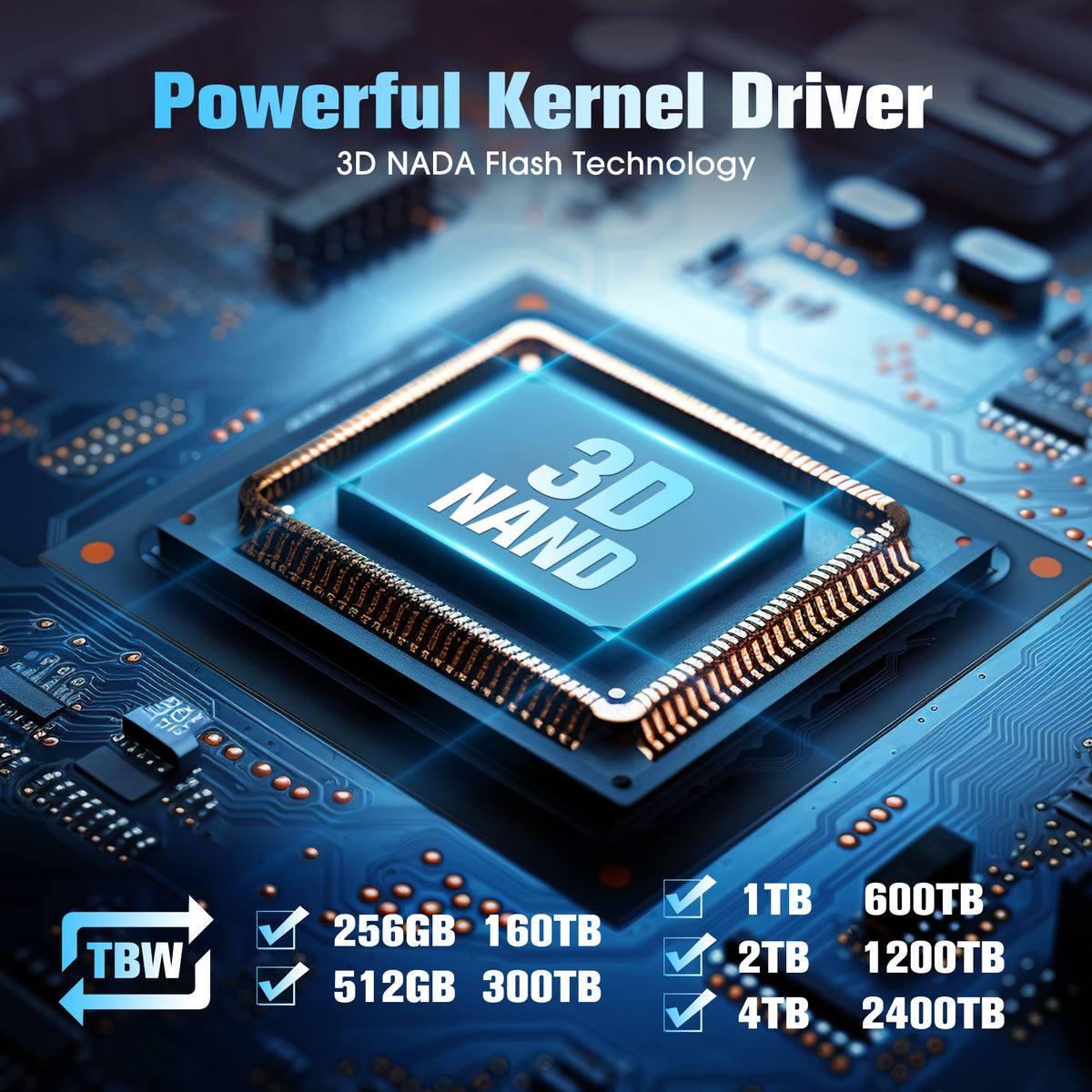 CNV300 NVMe SSD for Gaming – PCIe Gen 3.0 M.2 2280