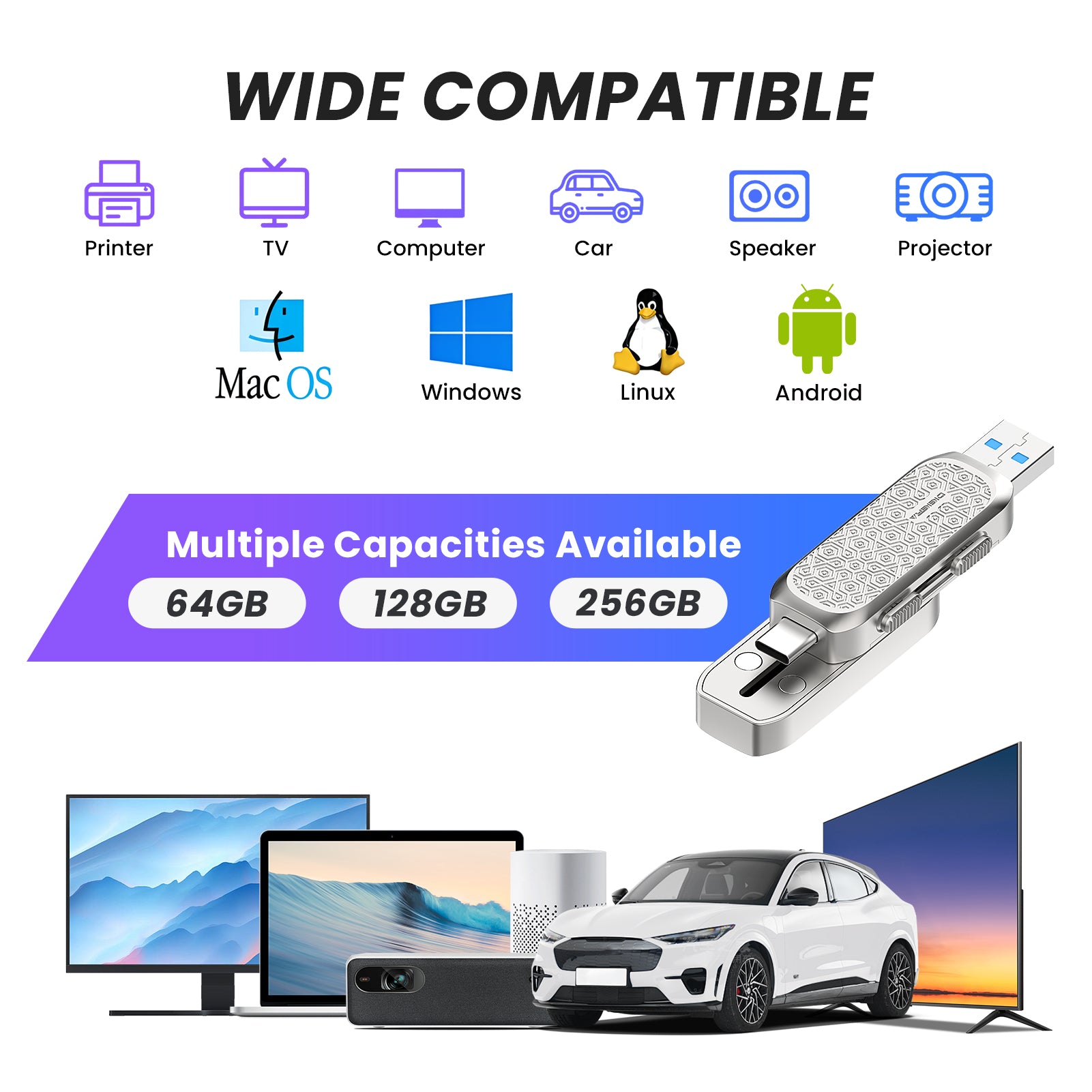 DIGIERA EDC Dual-Interface USB A+C Flash Drive
