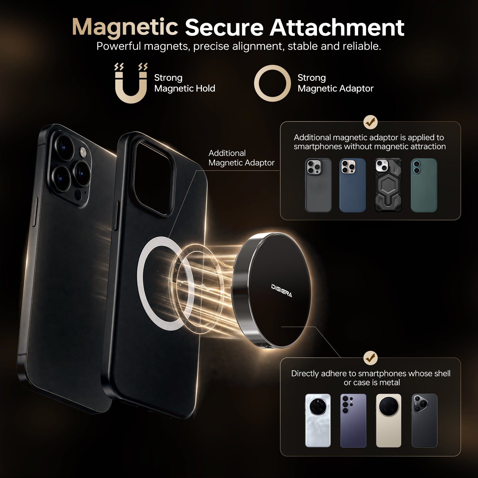 Digiera Magnetic Portable SSD – Ultra-Fast USB-C External Storage with MagSafe Attachment