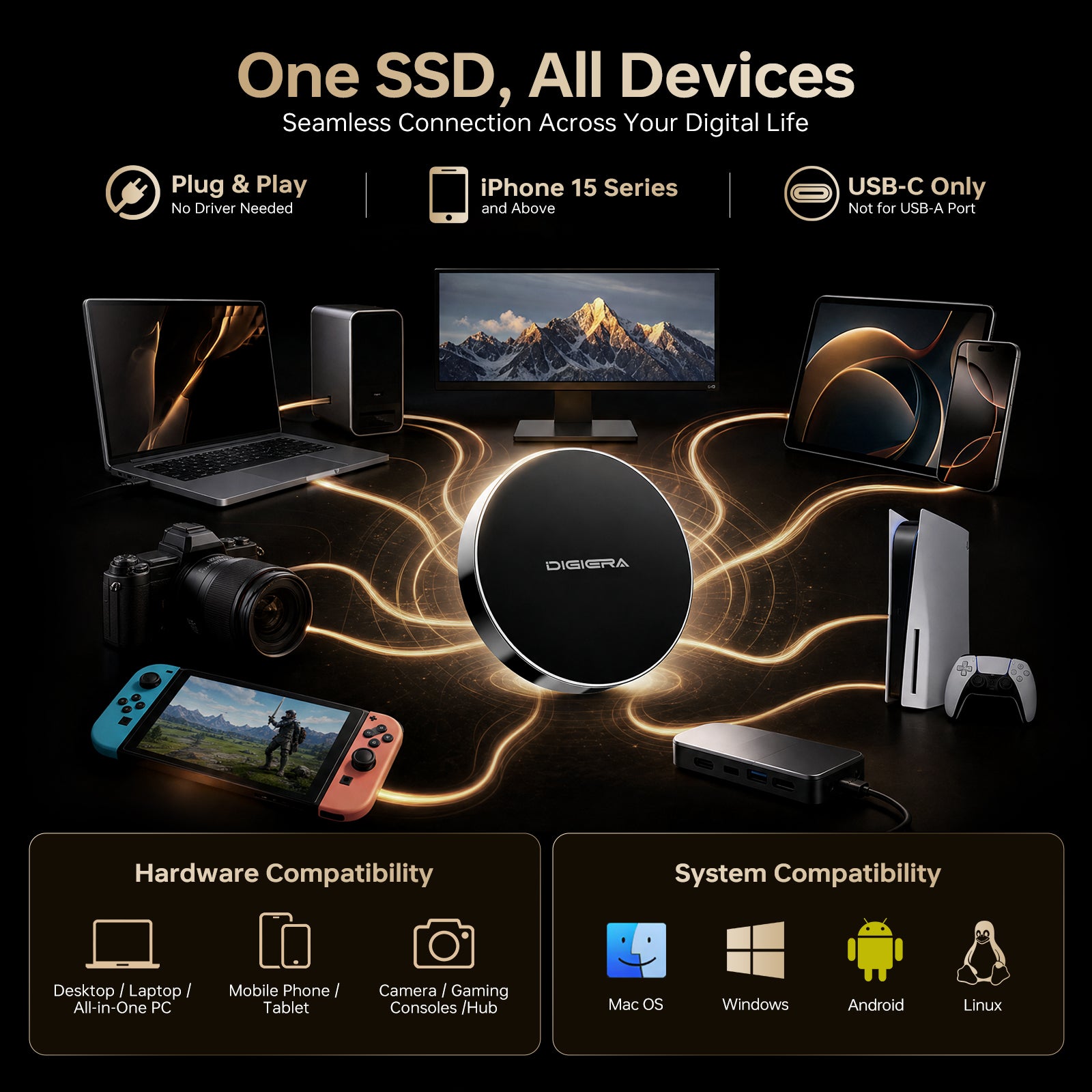 Digiera Magnetic Portable SSD – Ultra-Fast USB-C External Storage with MagSafe Attachment