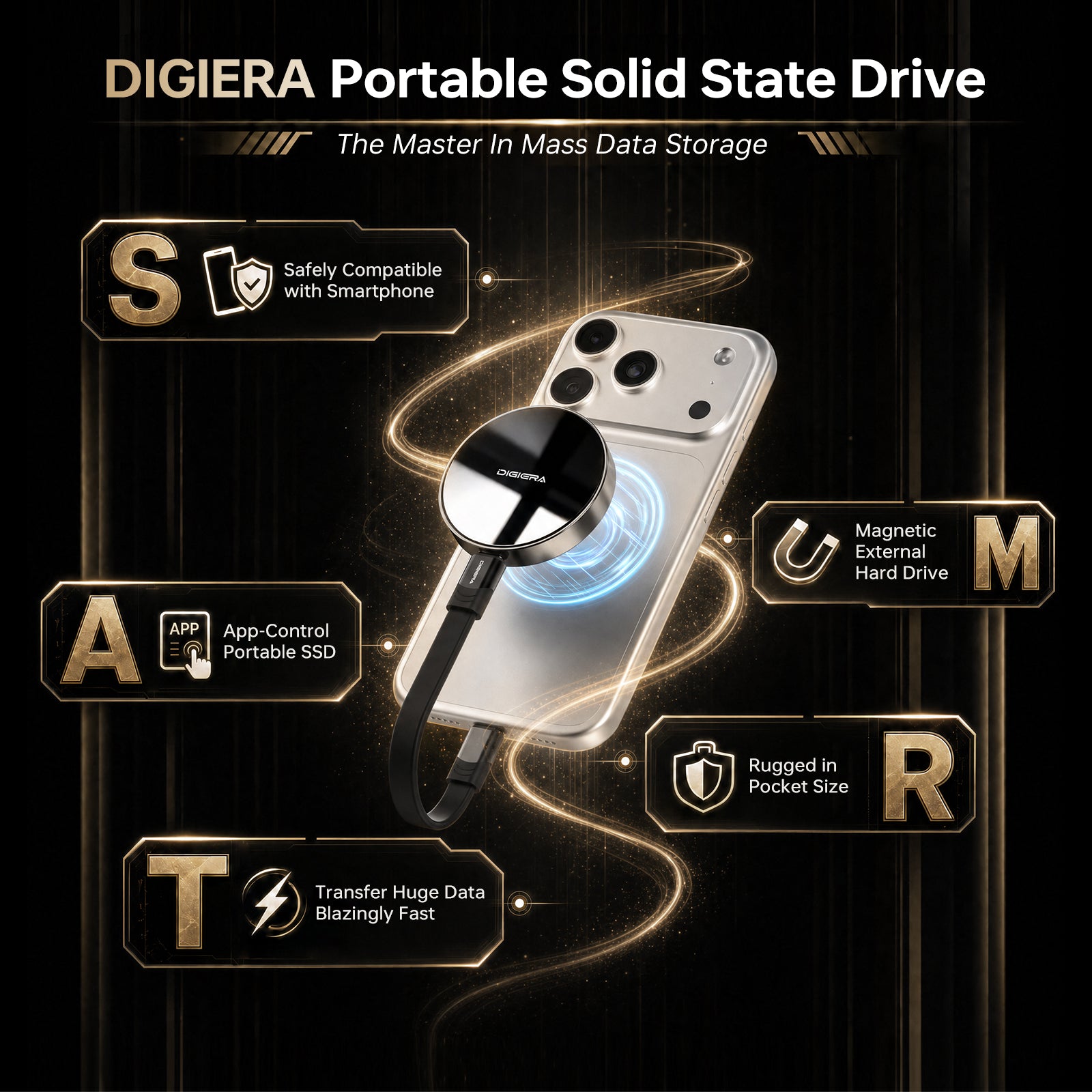 Digiera Magnetic Portable SSD – Ultra-Fast USB-C External Storage with MagSafe Attachment