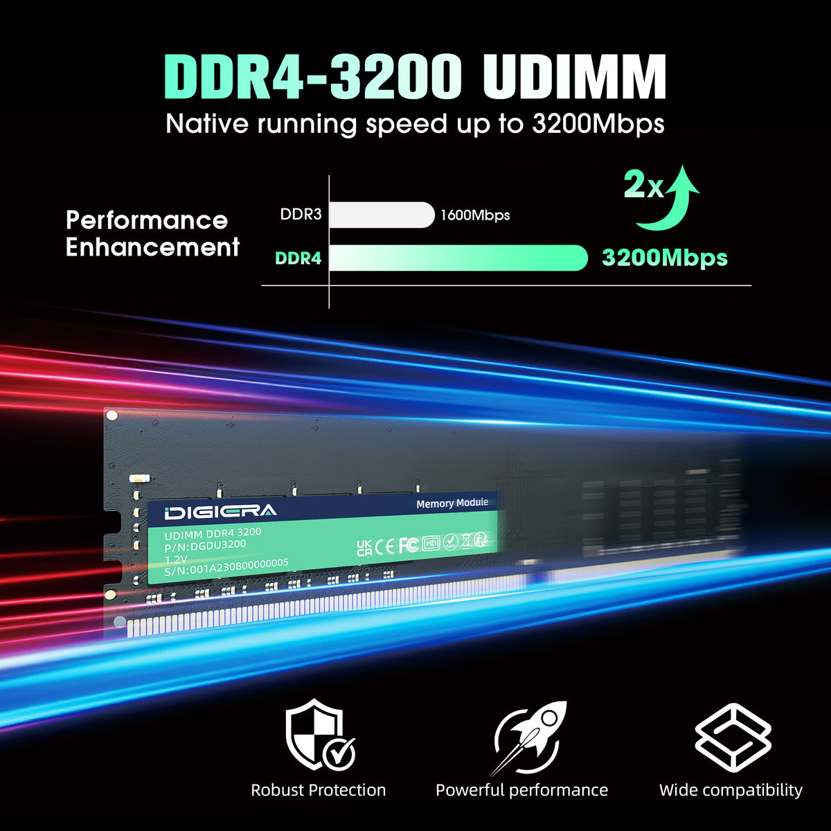 DU320 DDR4 UDIMM High-Performance Desktop Memory