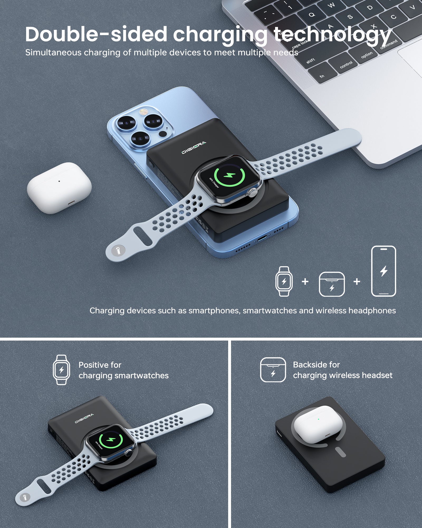DigiEra 5000mAh Magnetic Power Bank: 3-in-1 MagSafe Wireless Portable Charger & Fast Charging Battery Pack for iPhone 17/16/15/14/13/12 Series, Compact Travel Gadget for Smartphones & Earbuds