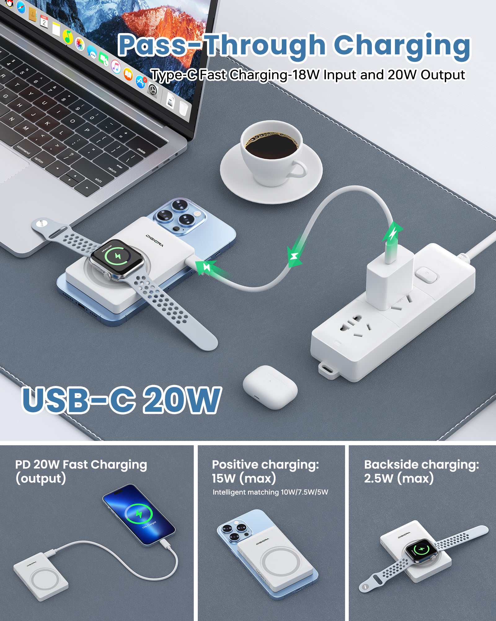 DigiEra 5000mAh Magnetic Power Bank: 3-in-1 MagSafe Wireless Portable Charger & Fast Charging Battery Pack for iPhone 17/16/15/14/13/12 Series, Compact Travel Gadget for Smartphones & Earbuds