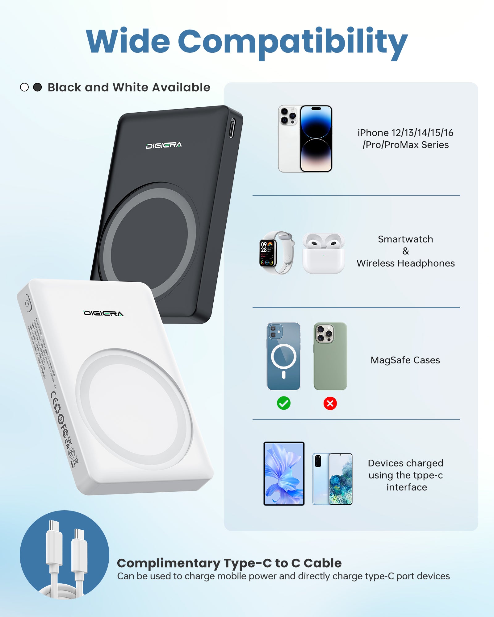 DigiEra 5000mAh Magnetic Power Bank: 3-in-1 MagSafe Wireless Portable Charger & Fast Charging Battery Pack for iPhone 17/16/15/14/13/12 Series, Compact Travel Gadget for Smartphones & Earbuds