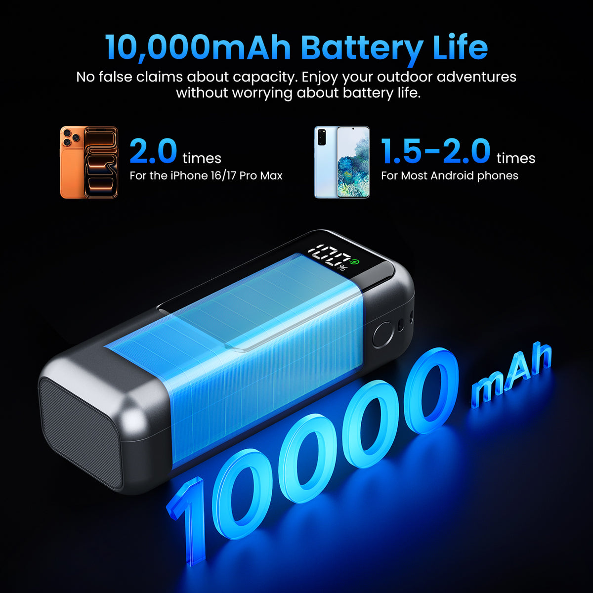 Digiera 10000mAh Power Bank with Built-in USB-C Cable Lanyard, 20W PD Fast Charging Portable Charger, Smart LED Display & Detachable Braided Cable, Compact 6oz External Battery Pack for Travel