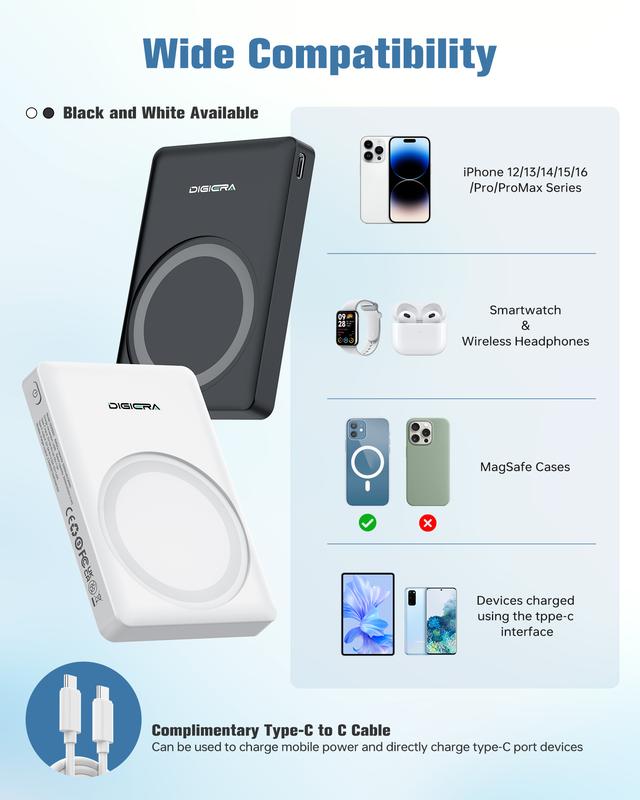 MagSafe Wireless Charger – Fast, Reliable, and Convenient Charging for Your Devices