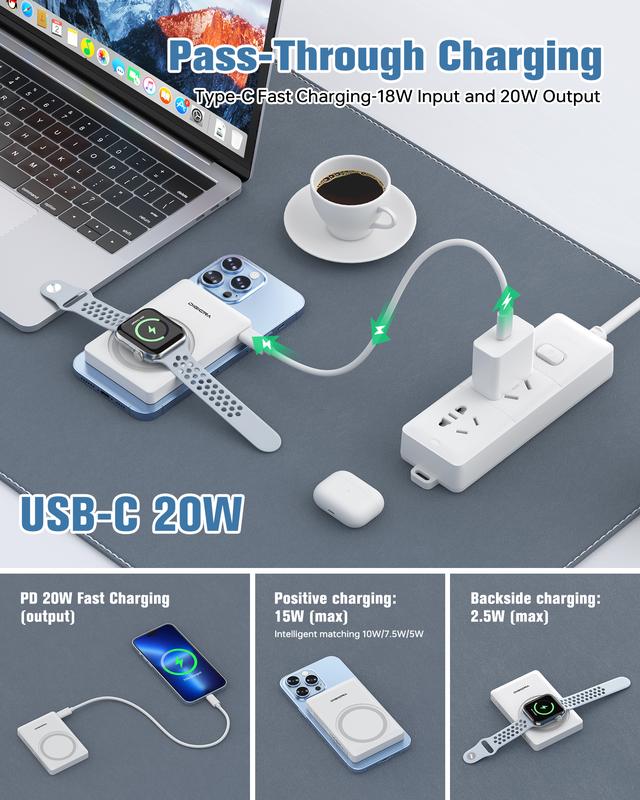 MagSafe Wireless Charger – Fast, Reliable, and Convenient Charging for Your Devices