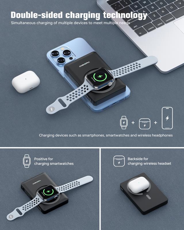 MagSafe Wireless Charger – Fast, Reliable, and Convenient Charging for Your Devices