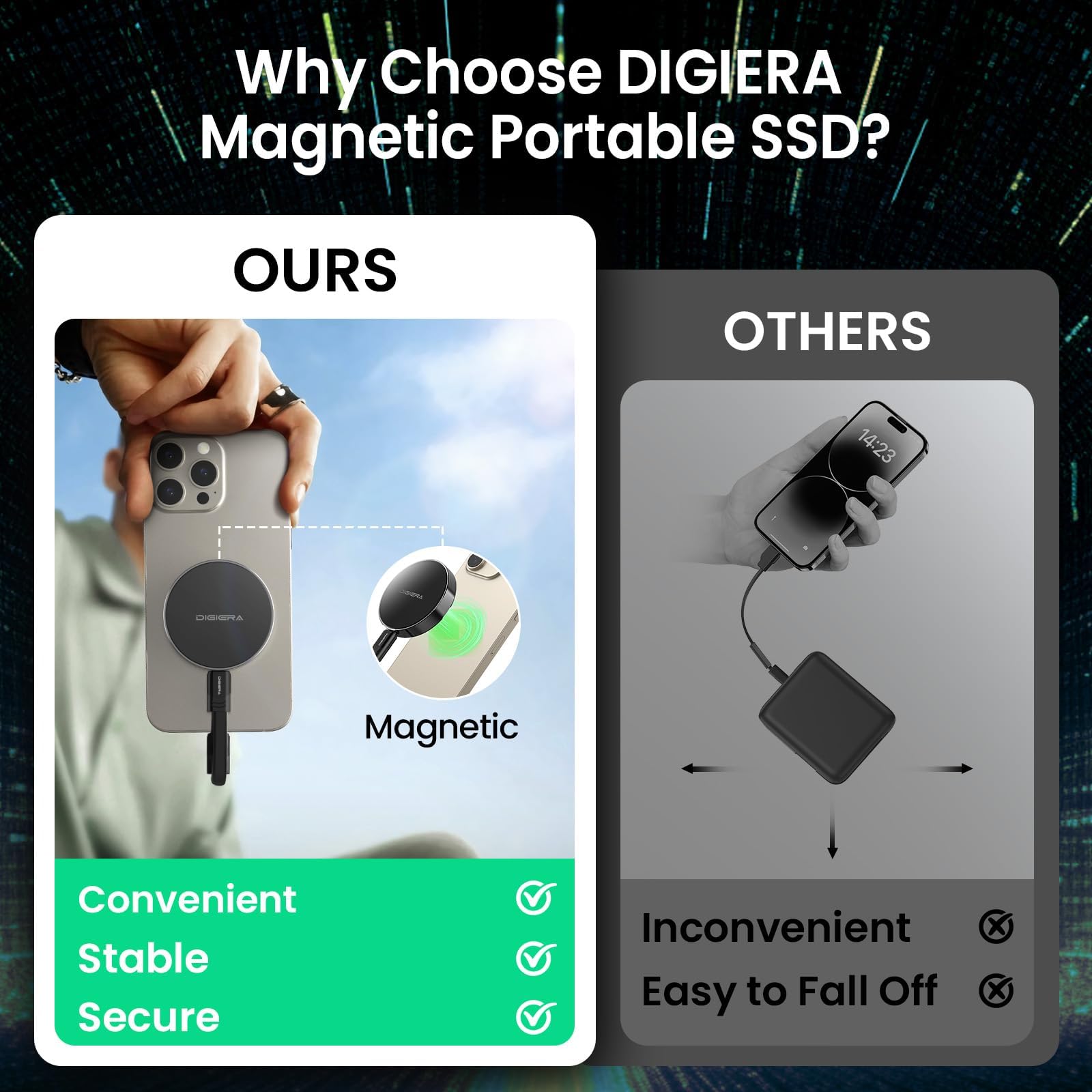 Magnetic Portable SSD for iPhone, Magsafe — Up to 2000MB/s | Digiera