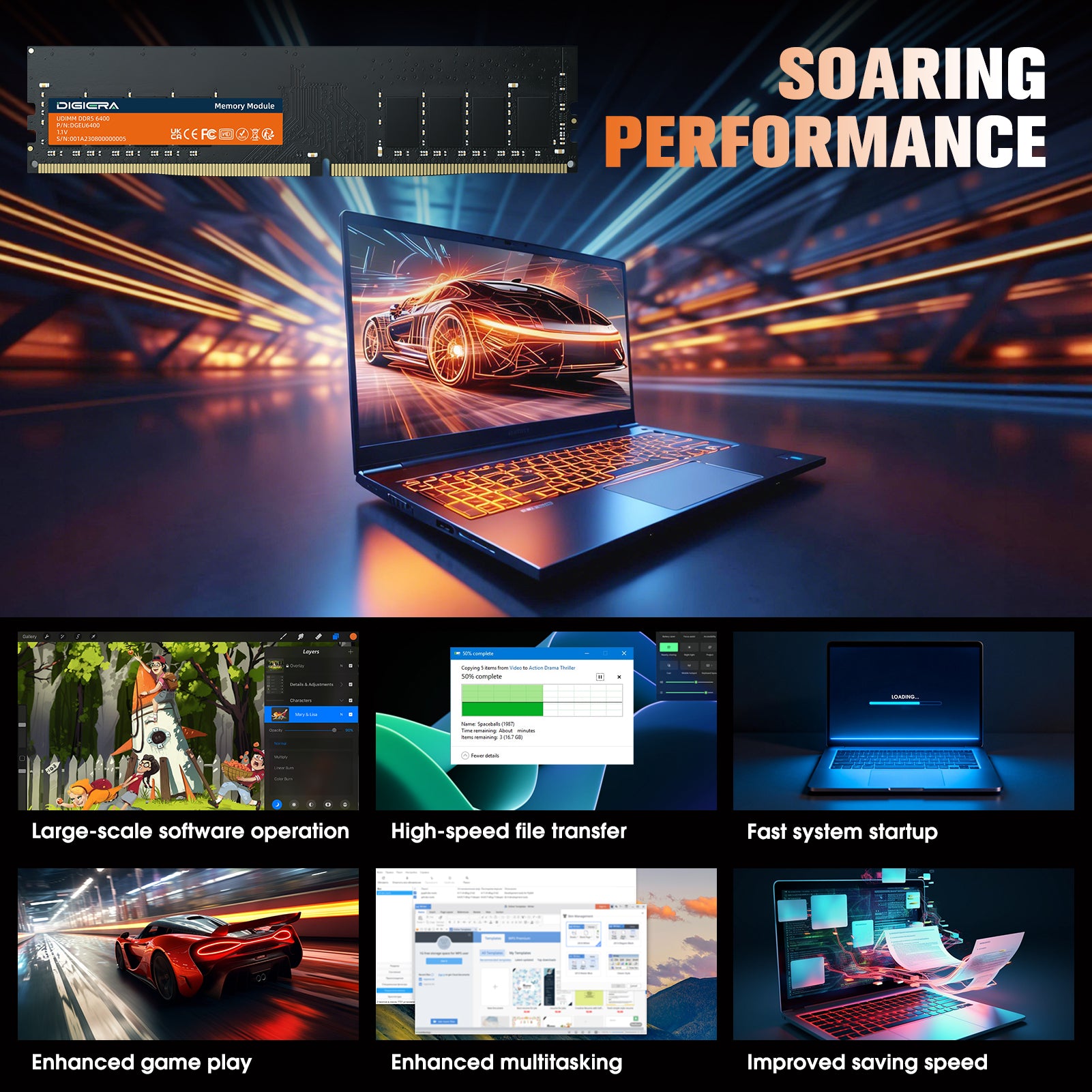 EU640 DDR5 UDIMM High-Performance Desktop Memory