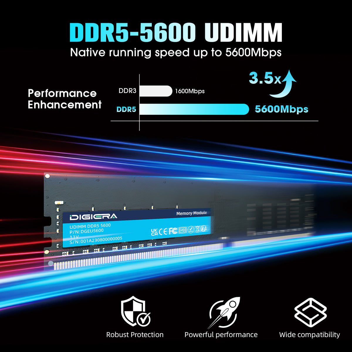 EU560 DDR5 UDIMM High-Performance Desktop Memory