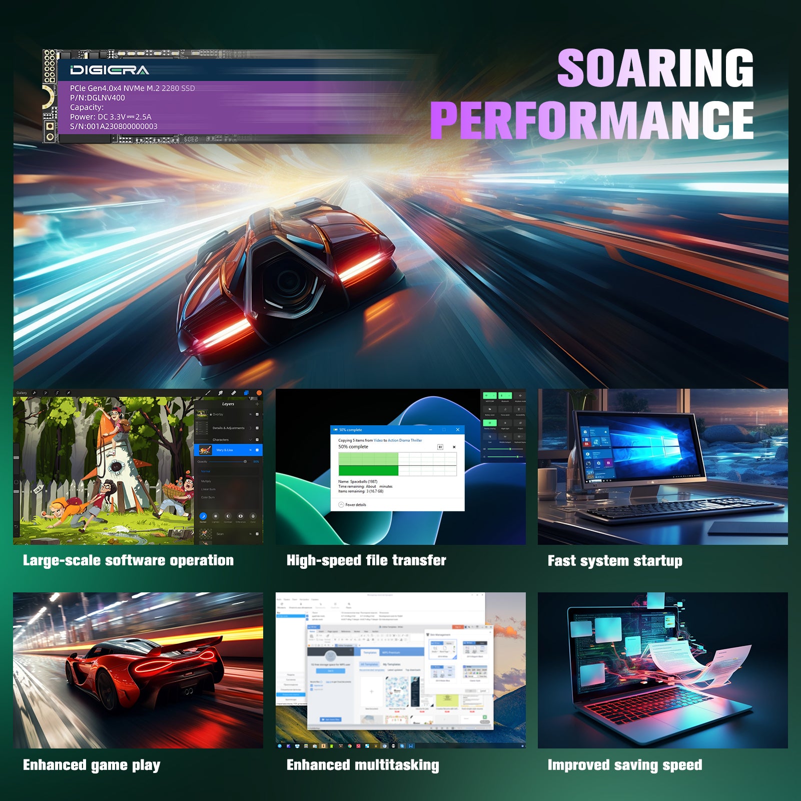 Nvme Performance lnv480 NVMe SSD for Gaming – PCIe Gen 4.0×4 M.2 2280