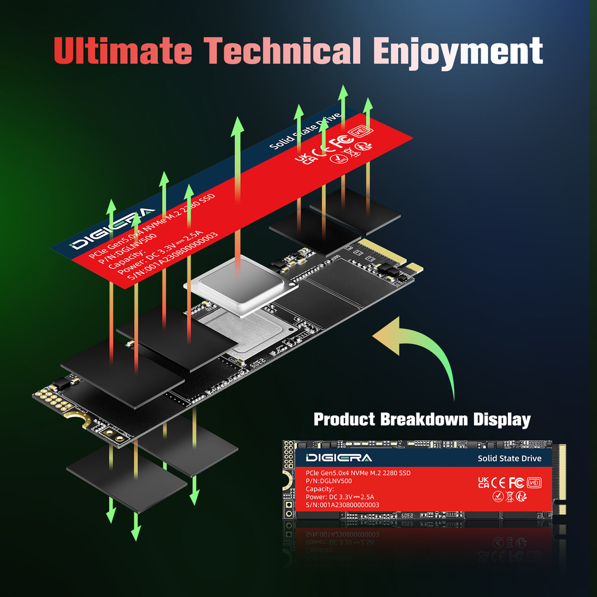 LNV500 NVMe SSD for Gaming – PCIe Gen 5.0x4 M.2 2280