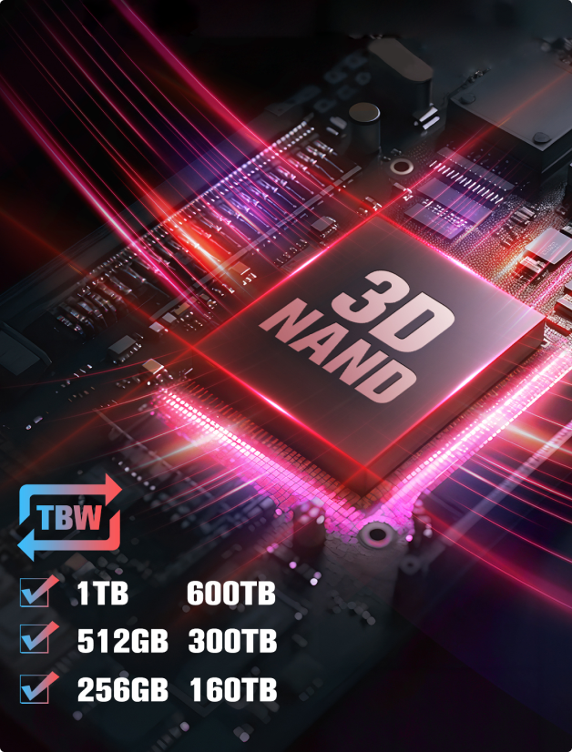 CNV300 NVMe SSD for Gaming – PCIe Gen 3.0×4 M.2 2280 Drive