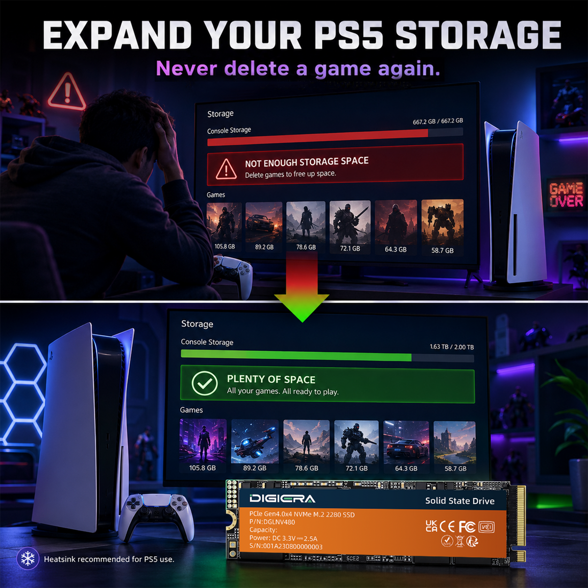 LNV480 NVMe SSD for Gaming – PCIe Gen 4.0x4 M.2 2280