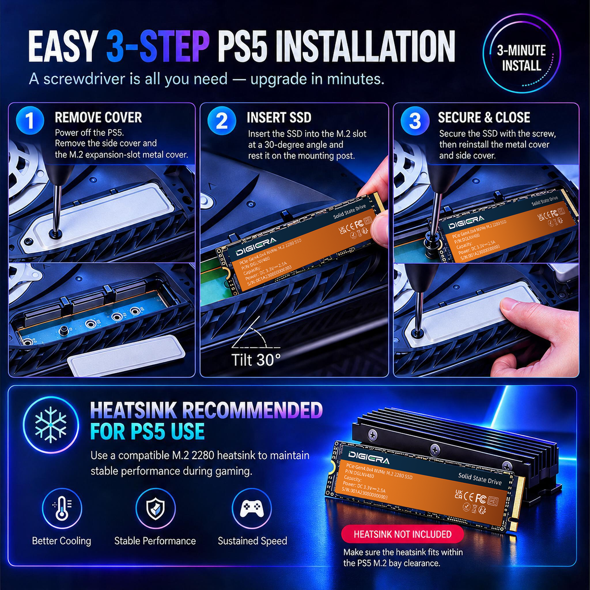 LNV480 NVMe SSD for Gaming – PCIe Gen 4.0x4 M.2 2280