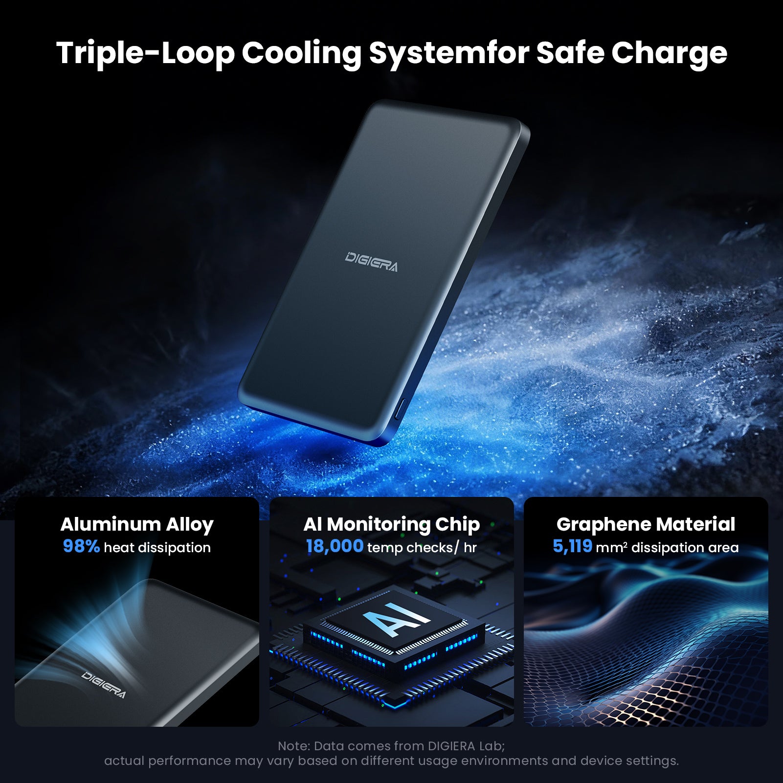 DIGIERA 2.97oz Ultra Slim Magnetic Power Bank, 5000mAh 3-in-1 Wireless Charger – Fast Charging MagSafe Battery Pack for iPhone, Samsung, AirPods & Apple Watch