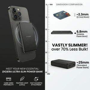 DIGIERA 2.97oz Ultra Slim Magnetic Power Bank, 5000mAh 3-in-1 Wireless Charger – Fast Charging MagSafe Battery Pack for iPhone, Samsung, AirPods & Apple Watch
