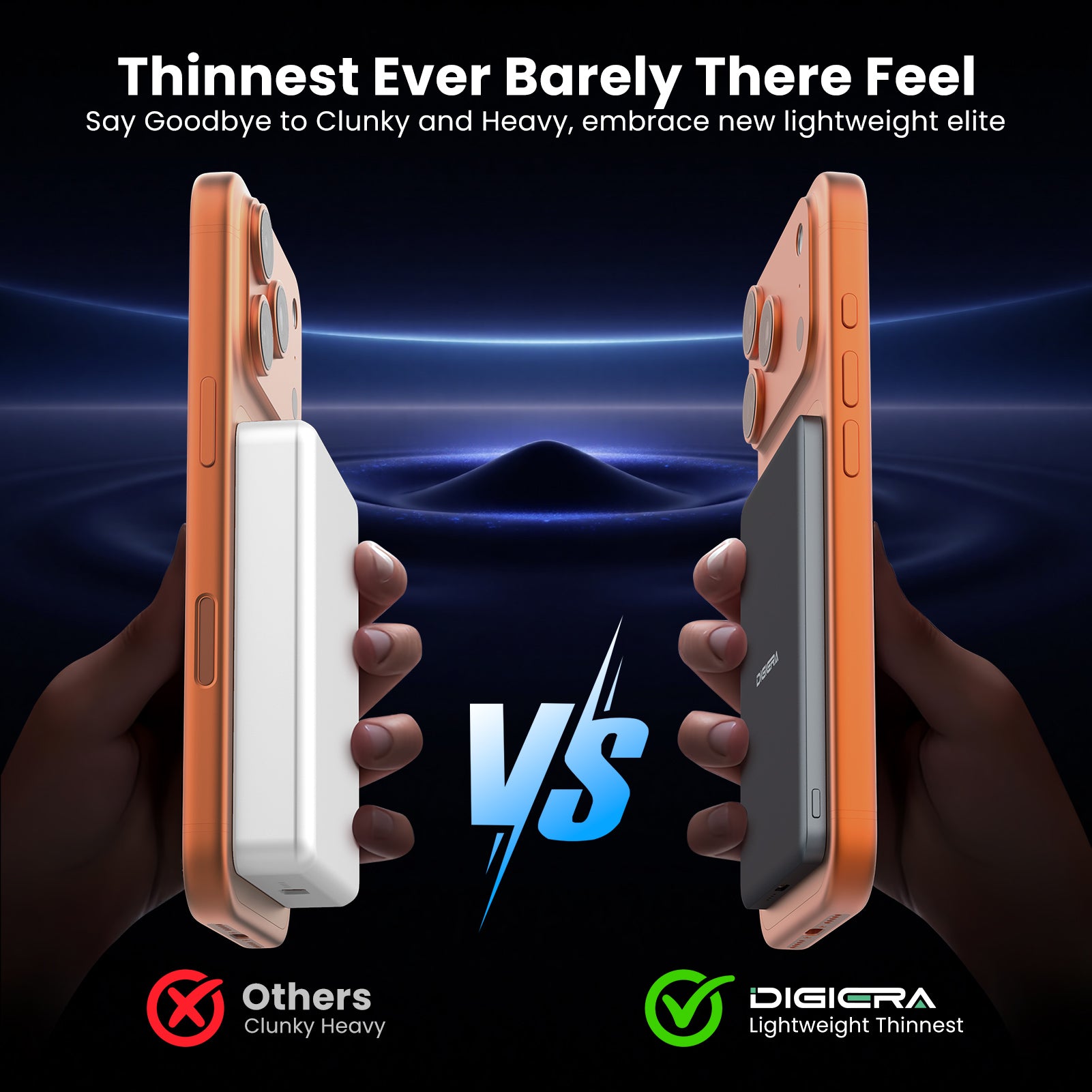 DIGIERA 2.97oz Ultra Slim Magnetic Power Bank, 5000mAh 3-in-1 Wireless Charger – Fast Charging MagSafe Battery Pack for iPhone, Samsung, AirPods & Apple Watch